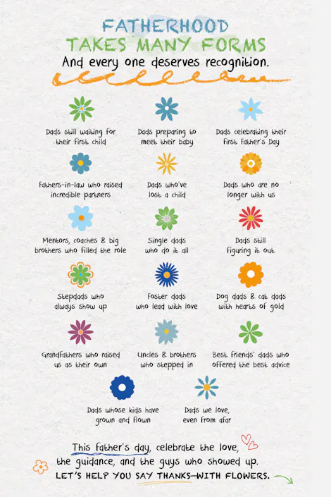 Fatherhood takes many forms, and every one deserves recognition